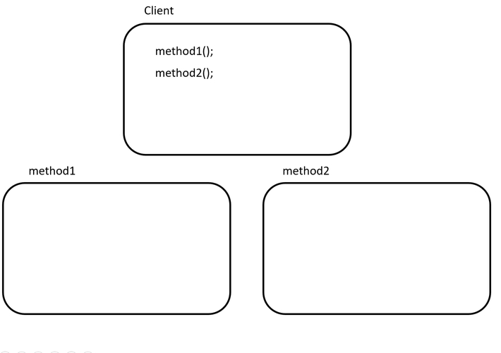 Spring3 AOP接口拦截怎么实现？用POJO和动态代理的轻量级方法