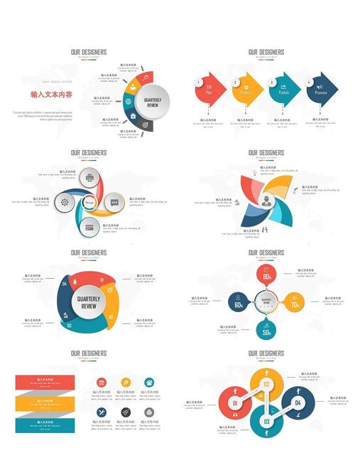 精美PPT模板与Excel图表模板一键换装，你囤了吗？