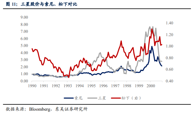 A股外资定价权_外资持股比例限制调整_股票分析案例