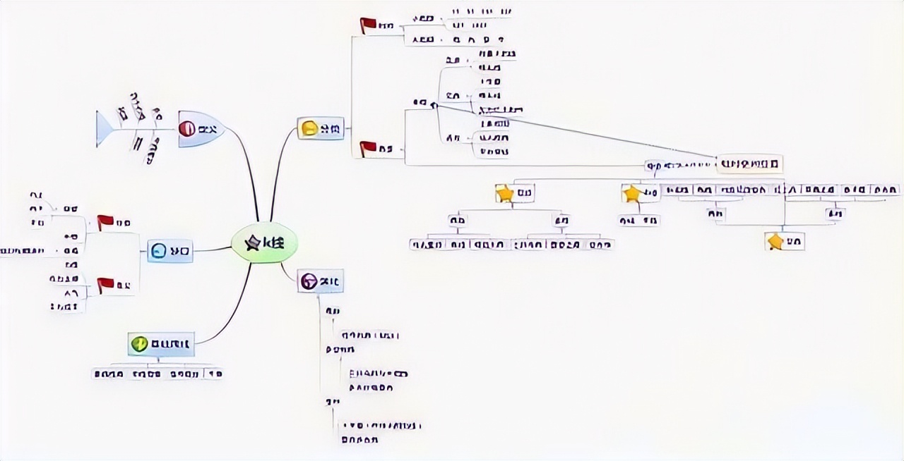 股票高手操作技巧_股市投资中穷人难以致富的原因_从几万元白手起家在股市成功的草根