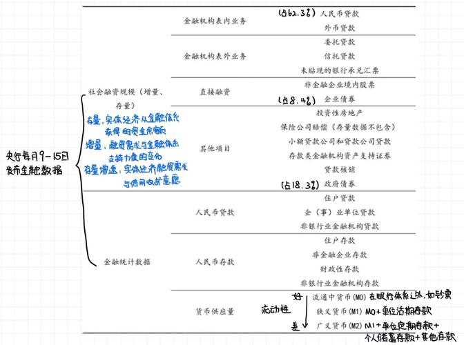多赢金融投资体验实测：上线银行存管后，安全保障与投资流程全解析