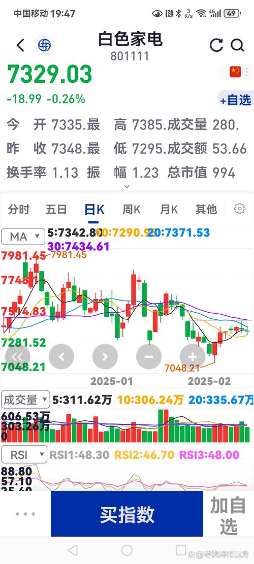 达内科技股价暴跌8.13%！财报数据与机构评级全解析，教育服务板块走势如何？