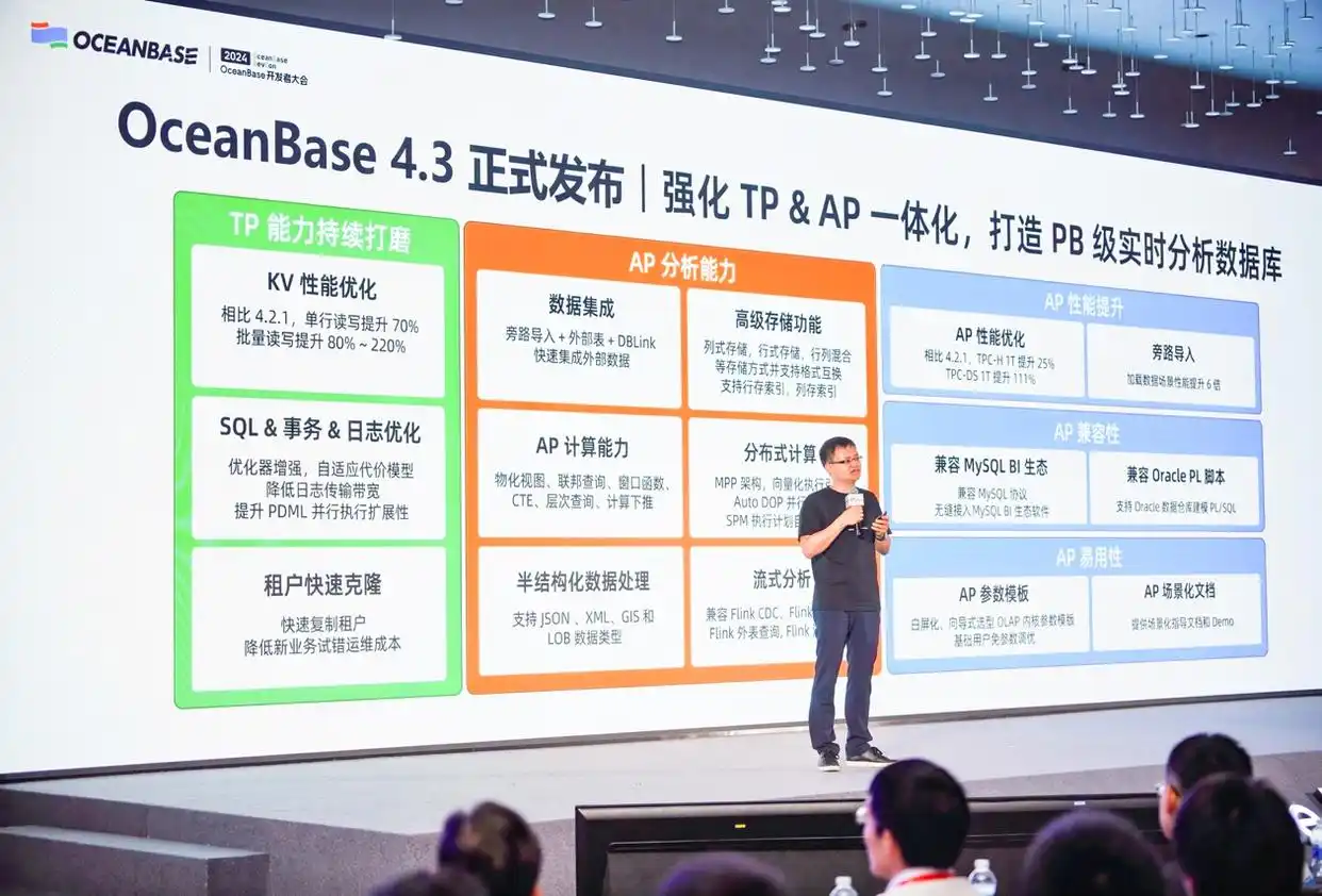 OceanBase 4.3 列式存储引擎 _ PB级实时分析数据库 _实时数据库 统计数据库