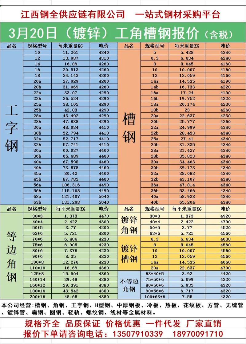 钢价跌至11年最低仅1.6元/斤，产能过剩致钢铁业寒冬几何？