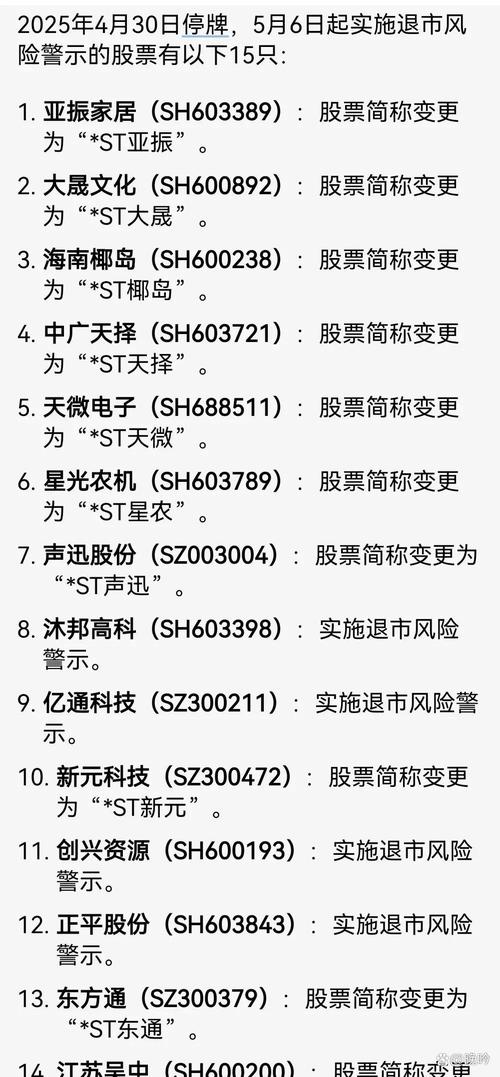 退市新规下沪市12家公司退市，退市X档案系列文章为您解析