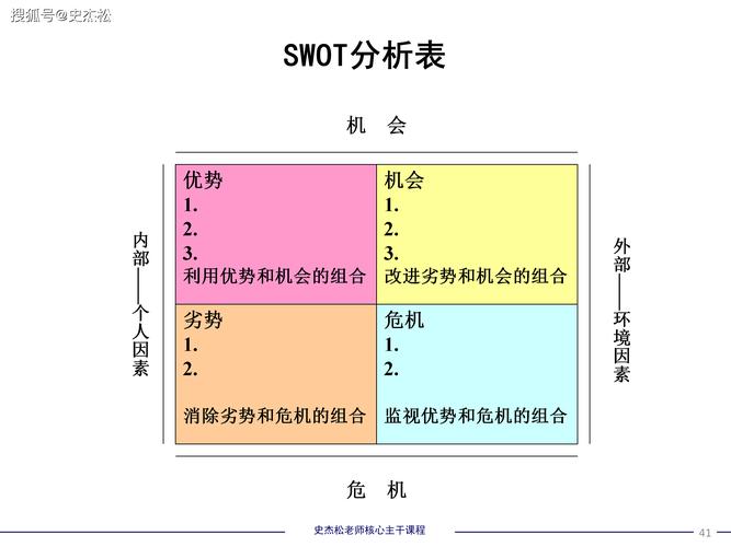 理财个人工作计划：制定20xx年销售目标，深度挖掘客户资源与超额完成业绩