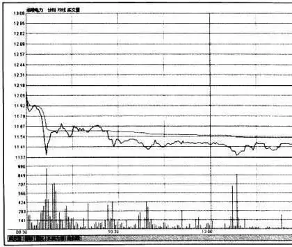 股票投资考验心理承受力，懦弱、环型性格勿入股市