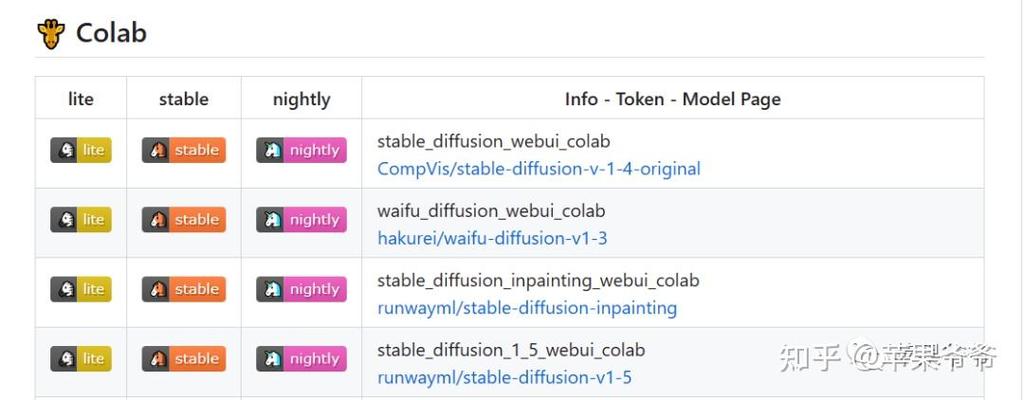 部署Python Web应用Heroku教程_运行Python代码免费云平台_python云平台