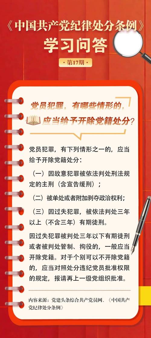 关于党员处分相关事宜，你知道多少？党支部不得扣压申诉