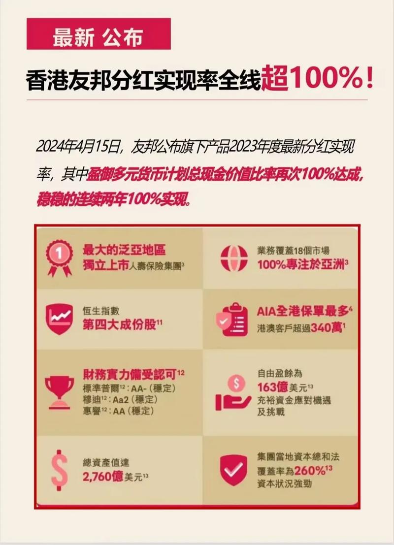 友邦保险张晓宇_友邦保险中国对外开放_友邦保险上海发展历史