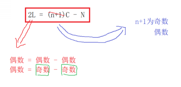 相交链表解题思路_c++ 链表_单链表回文结构算法题