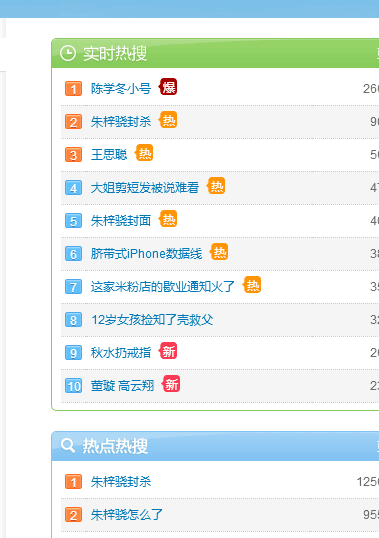 朱梓骁大红时为什么被封杀 朱梓骁神隐的三年里究竟发生了什么