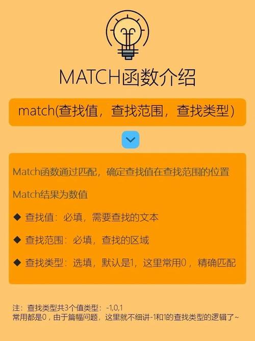 Excel INDEX+MATCH 公式 _ 万能查找组合技巧 _在excel数据筛选有几种