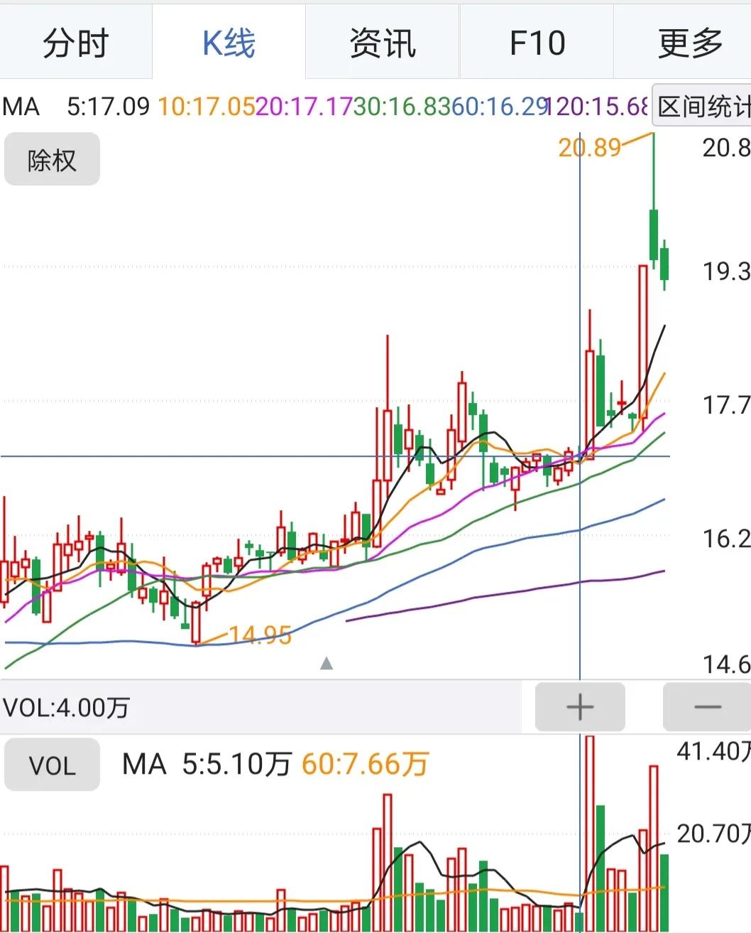 股票技术分析选股_短线选股技巧_买股票有哪些技巧
