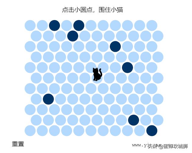 html5canvas画图源码_WordPress博客小游戏添加_JavaScript小游戏集成