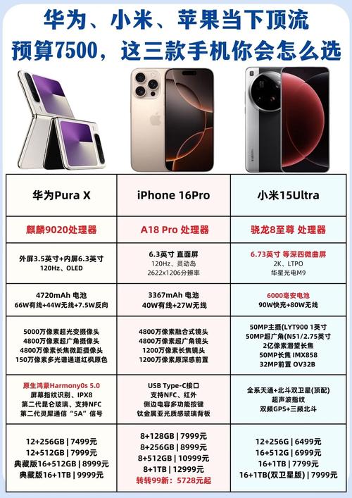 手机品牌推荐_介绍一款好用的手机_哪个手机牌子比较好