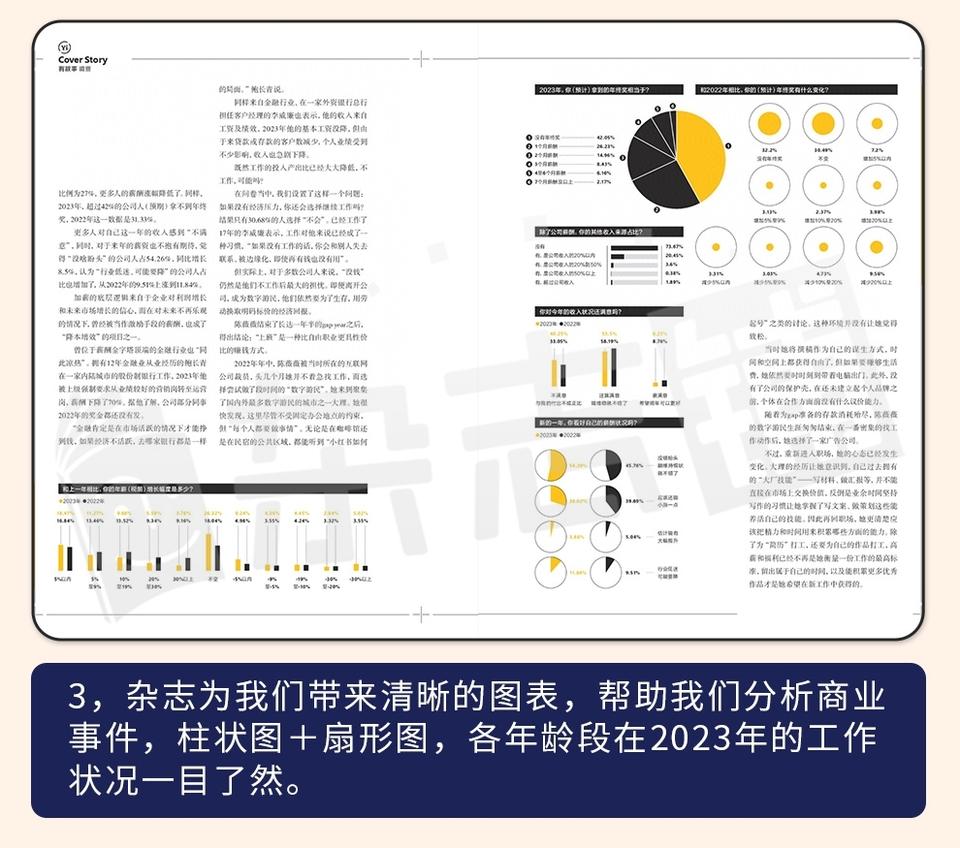 第一财经杂志特点_第一财经周刊客服热线_第一财经杂志订阅