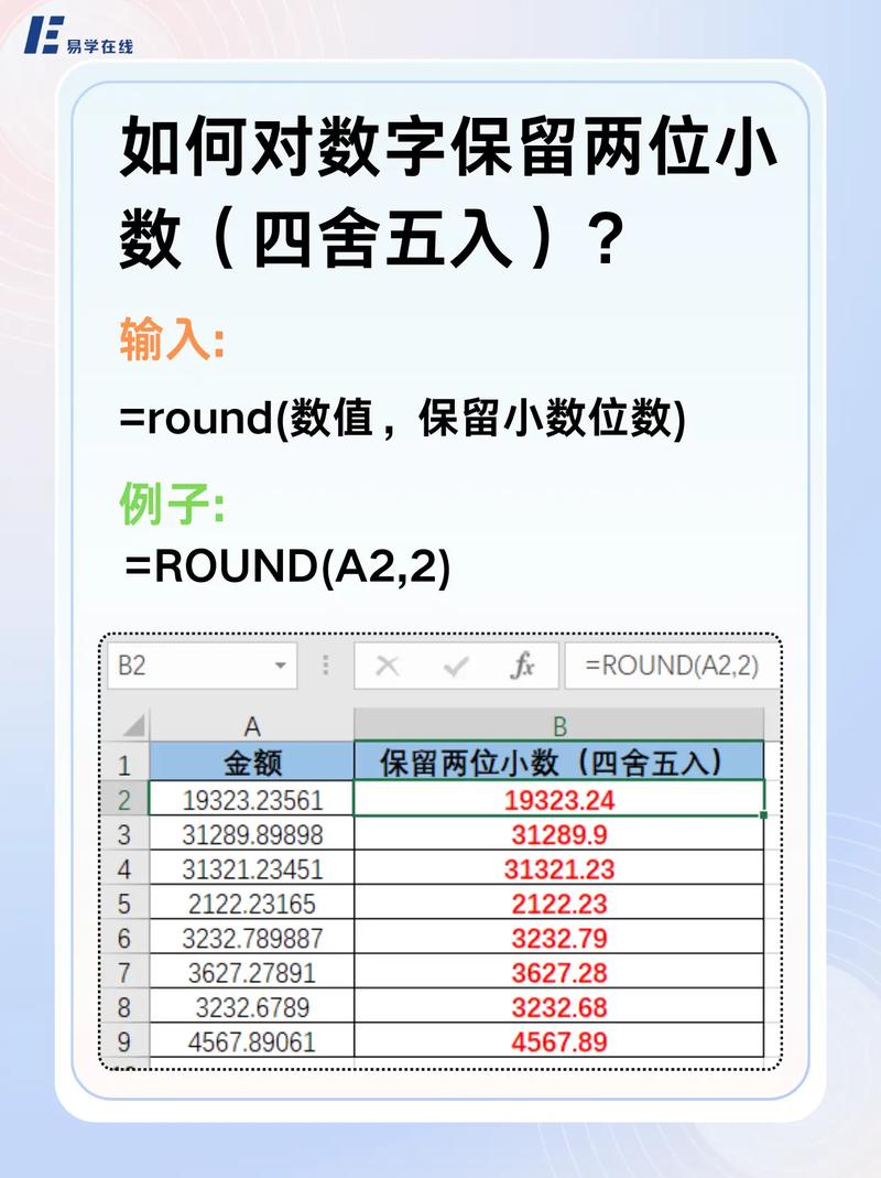 JavaScript保留两位小数的实现方法：四舍五入与不四舍五入？
