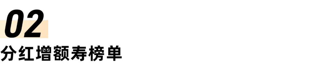 互联网理财产品一览_预定利率下调后储蓄险榜单分析_增额寿产品推荐