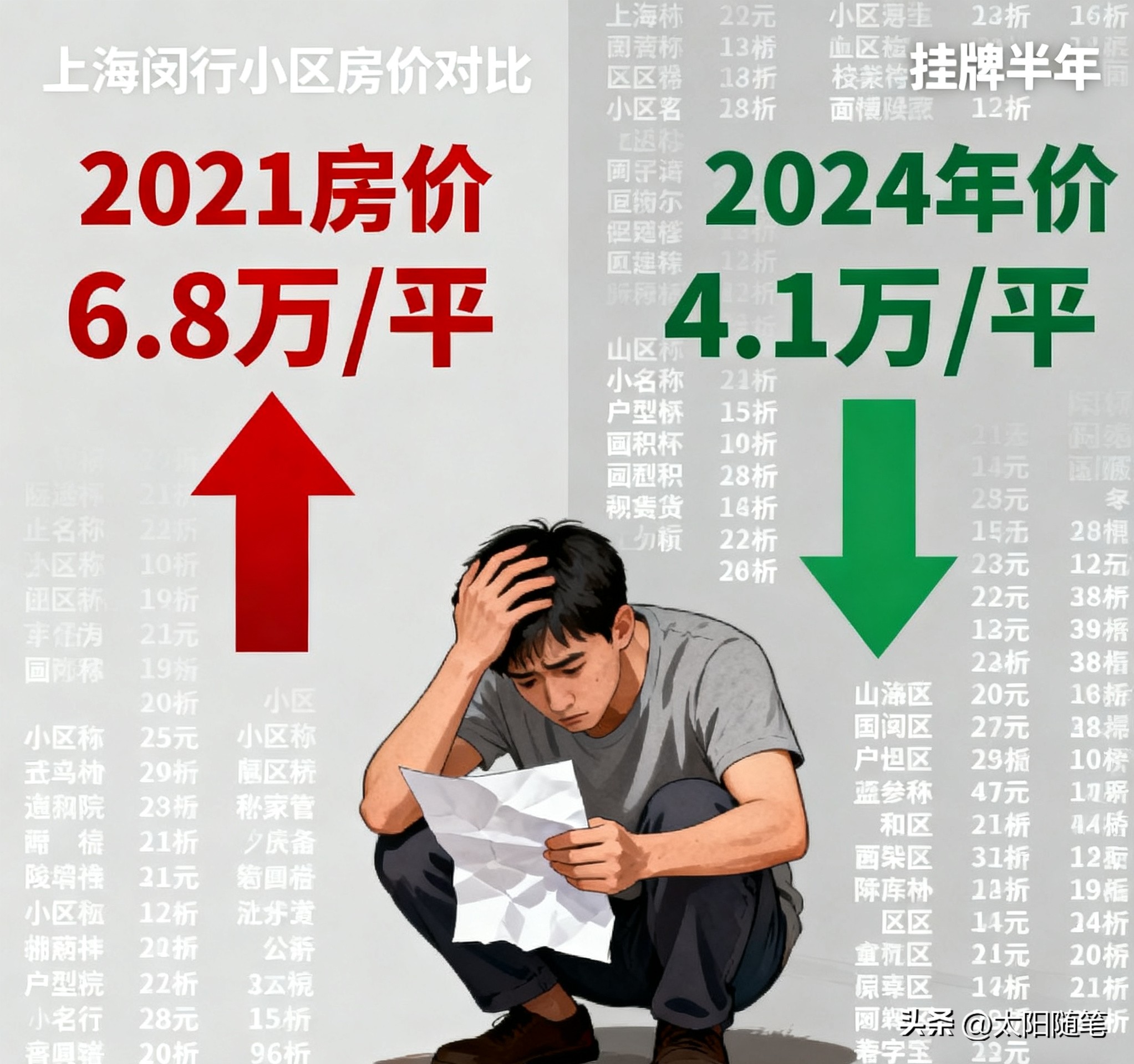 理财骗局_消费陷阱_2025理财公司跑路