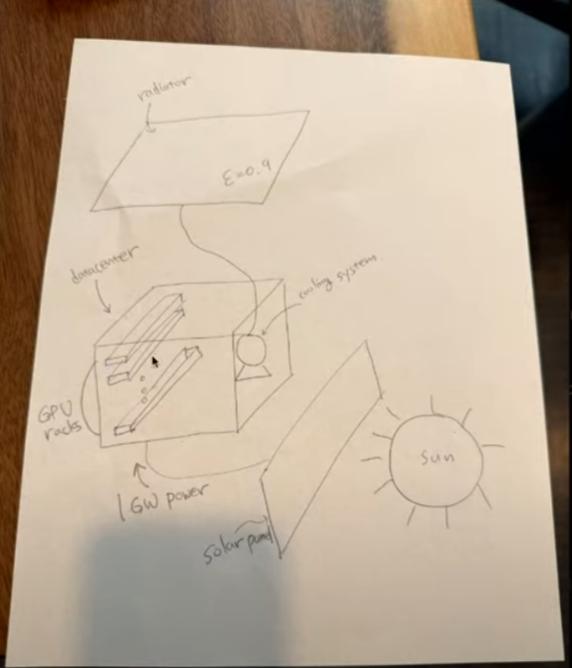OpenAI o1 完全体功能特性_OpenAI o1 完全体性能表现_canvas pdf