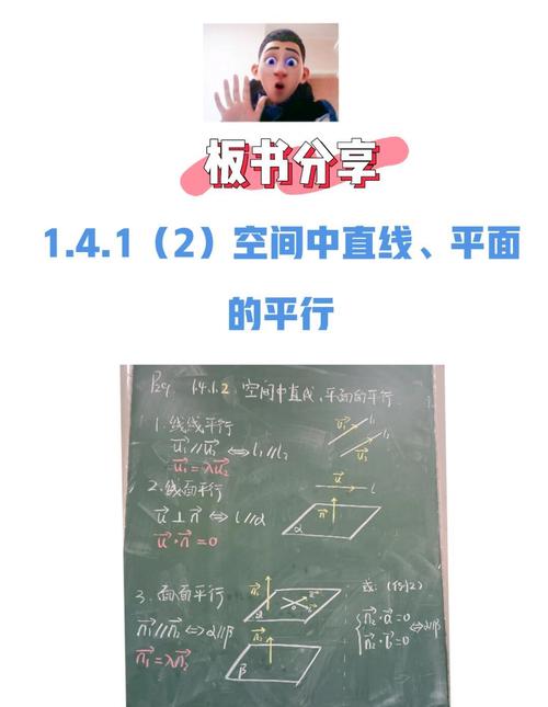 高中数学立体几何薄弱生救星！空间直线与平面位置关系教学视频来啦