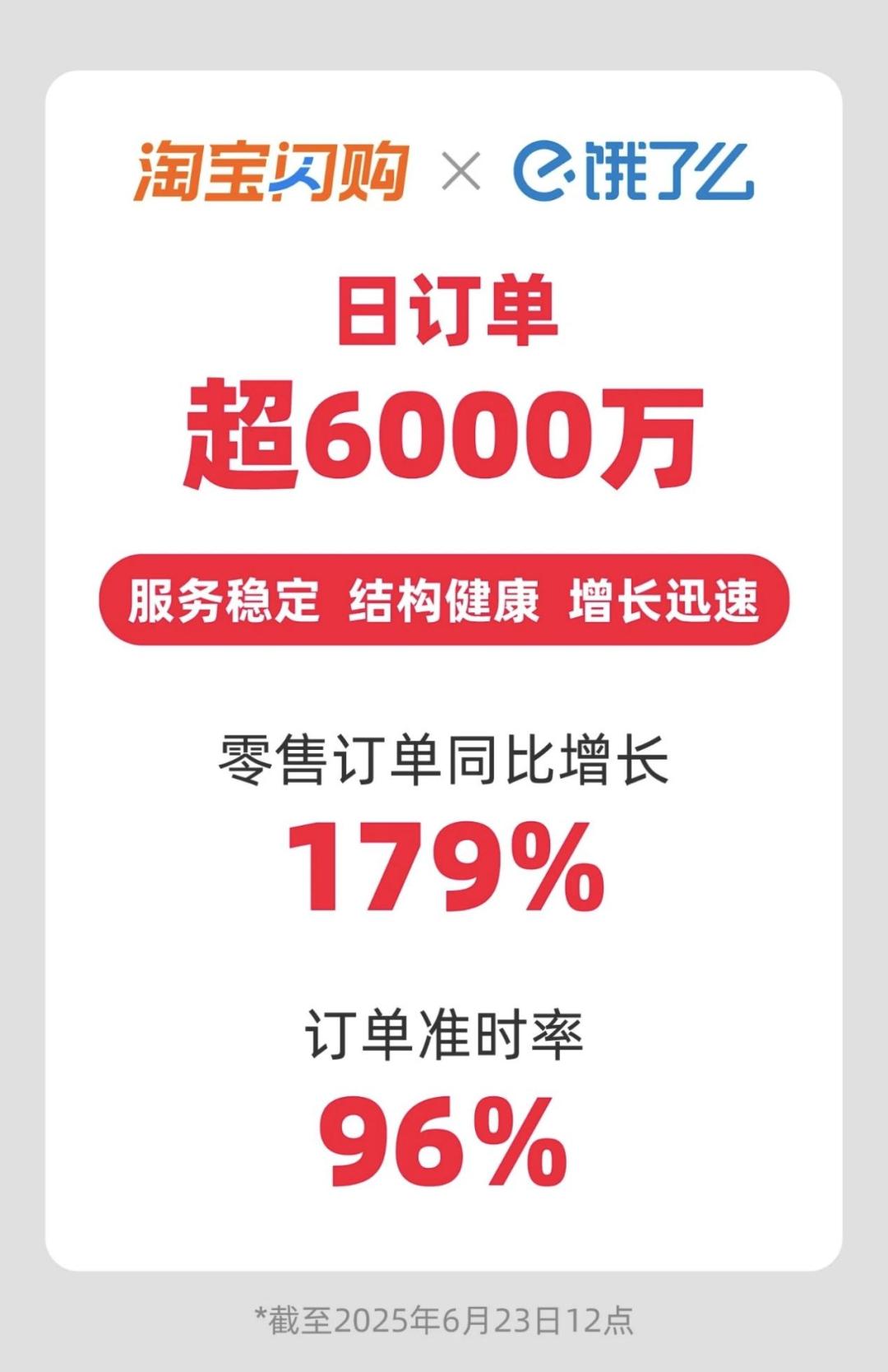 阿里旅行app是不是就是飞猪_阿里旅行可以购买机票吗_手机淘宝上怎么会有阿里旅行