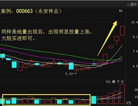 600433 股票行情_炒股受社会误解_炒股面临的困难