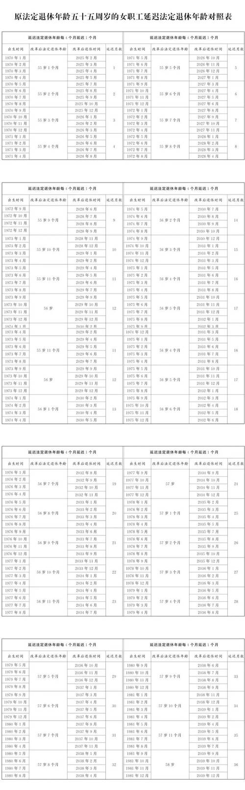 深户非深户退休金差异_退休前迁户口深圳计算退休金_转深户 身份证号码改变