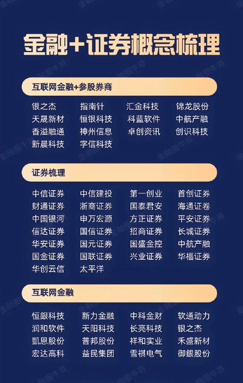 P2C理财：继P2P之后的互联网金融新概念，你了解吗？