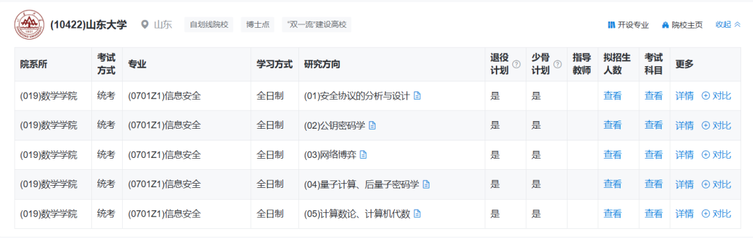 数学专业新兴交叉方向_数学与人工智能结合_计算机金融研究生专业发展方向