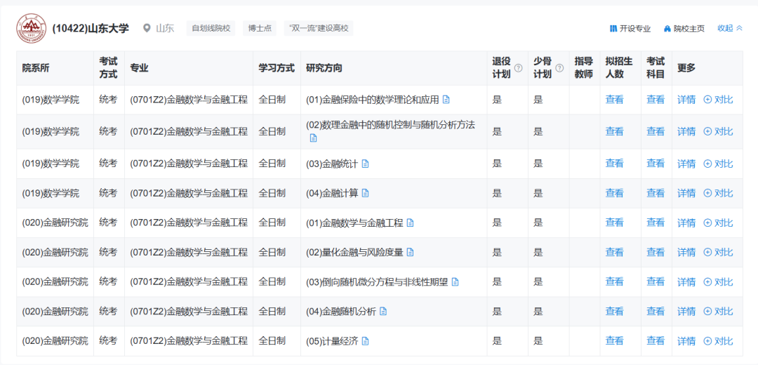 计算机金融研究生专业发展方向_数学专业新兴交叉方向_数学与人工智能结合