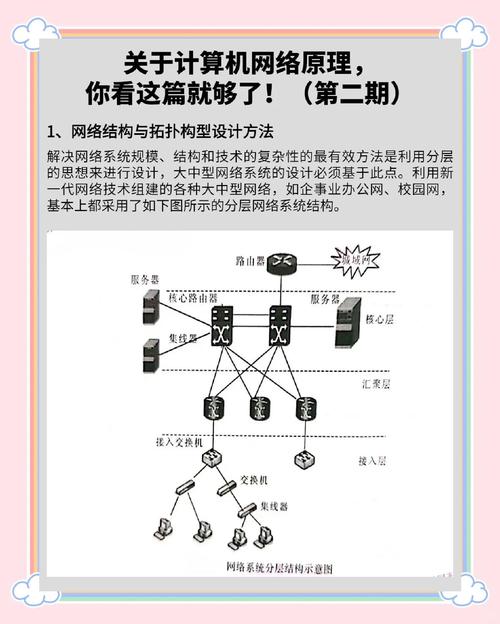 计算机科学八大核心方向解析：人工智能、网络安全、软件工程……哪个适合你？