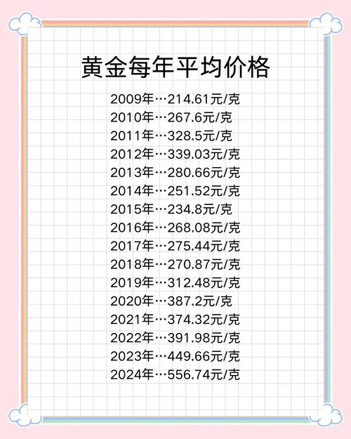 十月市场惊喜不断！黄金白银闪耀，新浪财经社区热议行情