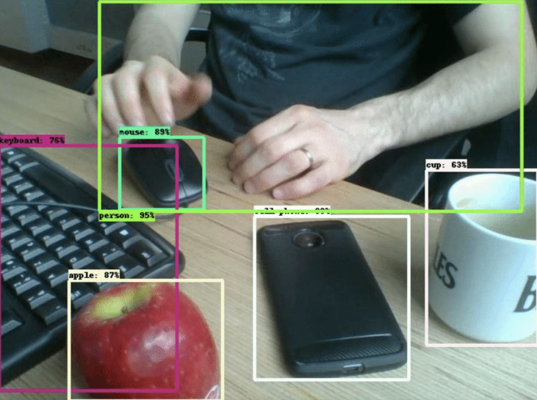 opencv教程视频 从Building a Real-Time Object Recognition App with Tensorflow and OpenCV探索实时目标检测，研究Python多进程库？