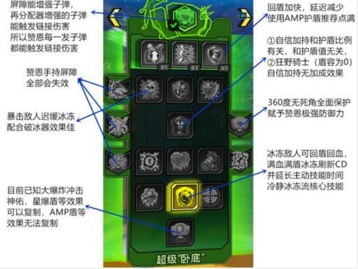 无主之地3中文版攻略_无主之地3角色技能解析_无主之地2厂商圣物代码