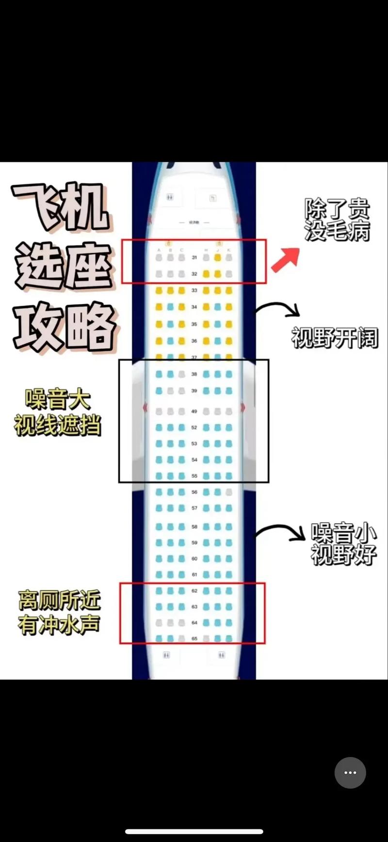 付费选座争议_付费选座有必要吗_机票锁座
