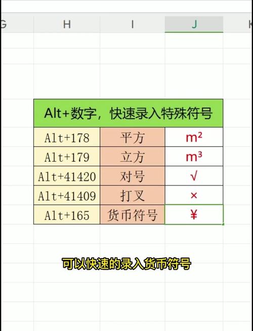 数字化时代必备符号≥：如何输入及在各领域的实际应用？