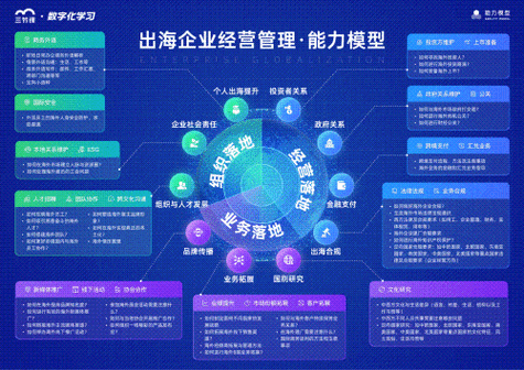 市场调研全攻略：方法、对象与内容解析，助你掌握行业动态