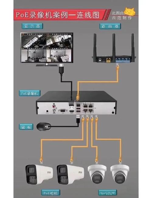 数字摄像头改模拟传输_SDIS-4*1F2 SDI信号切换设备_数字DVI信号与模拟VGA信号互通光纤传输解决方案