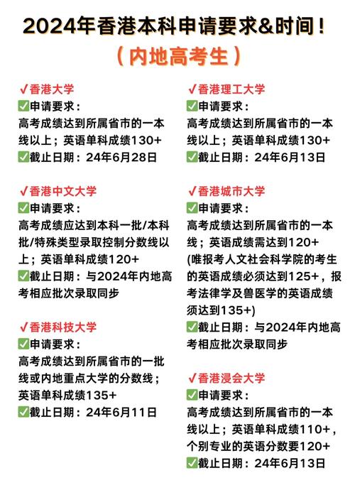 普通高等学校招收华侨和港澳地区学生相关问答，你了解多少？