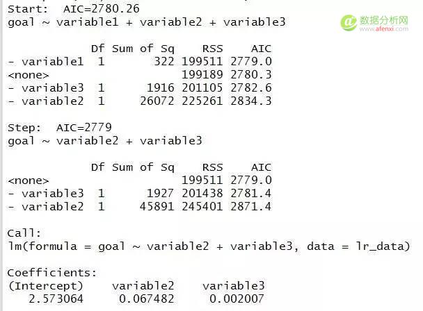 R语言多元回归分析案例_r语言神经网络回归预测_一元回归数据分析