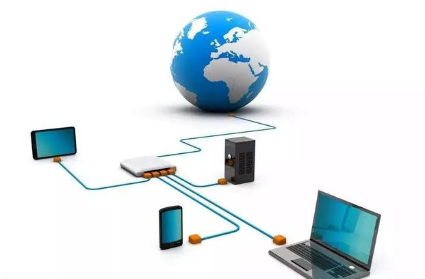 三层环路_路由算法主要有哪几种_生成树协议