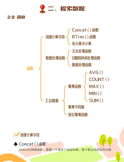 MySQL中concat函数使用方法，你了解多少？有啥注意事项？
