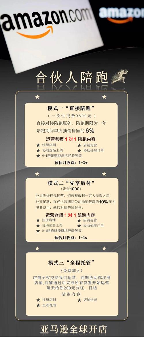 c++ boke_雨果跨境企业内训服务_自营亚马逊开店