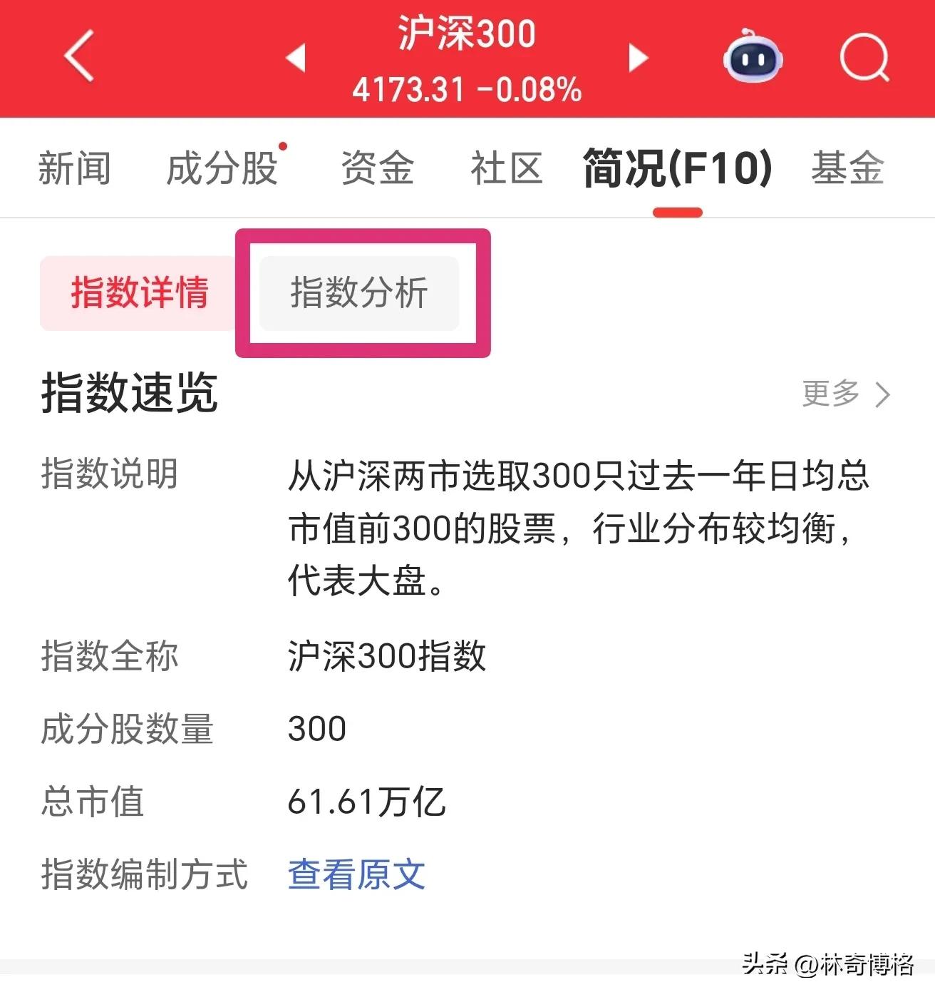 同花顺指标如何显示在主图上?如何在同花顺里设置ene?_如何使用某顺软件分析指数估值_指数估值软件某顺操作