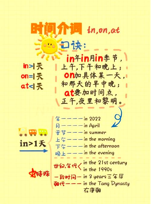 Ruby日期&时间教程：Time类用法、组件获取及函数示例