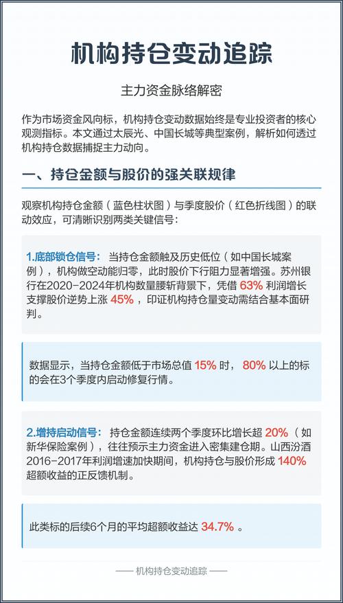 资金分析：主力净流入及持仓情况，股价区间与公司简介解析