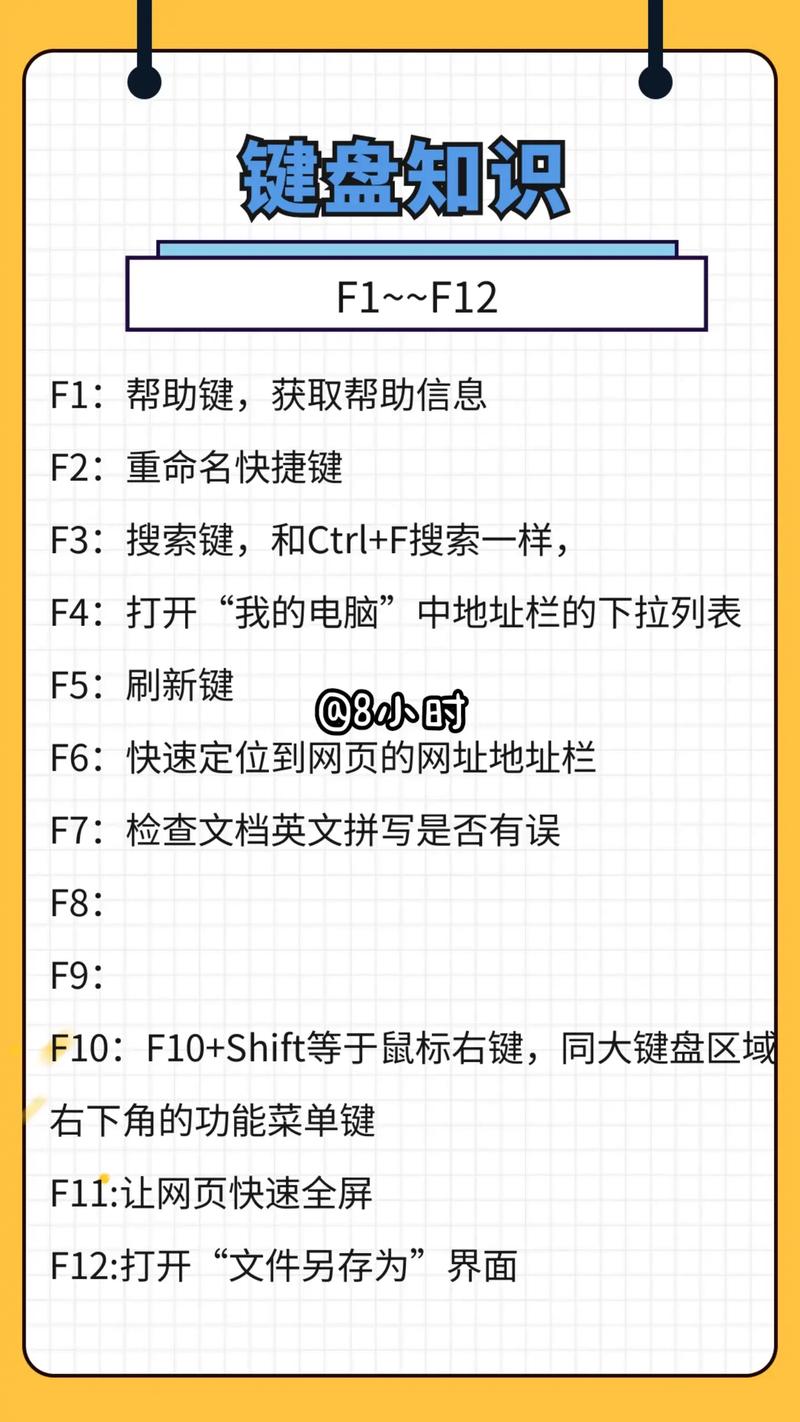 电脑键盘F1到F12功能全解析，你都了解吗？