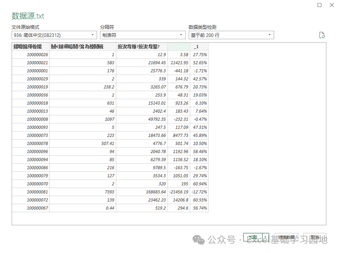 Excel高效应用, Excel中导入文本文件数据的专业策略与技巧
